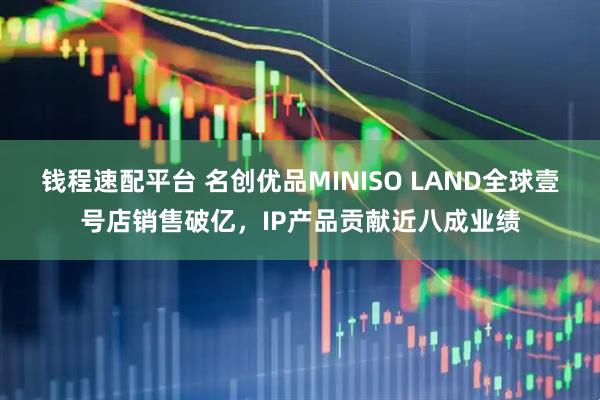 钱程速配平台 名创优品MINISO LAND全球壹号店销售破亿，IP产品贡献近八成业绩